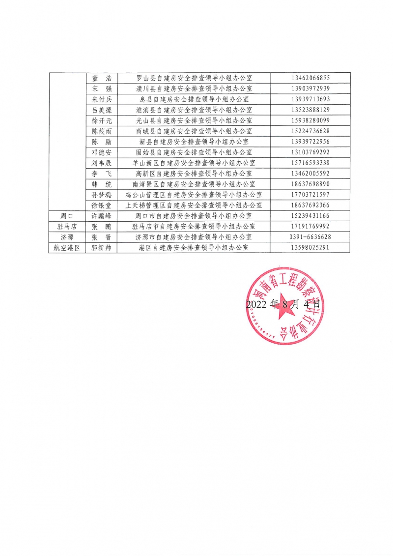自建房安全整治_頁面_3.jpg