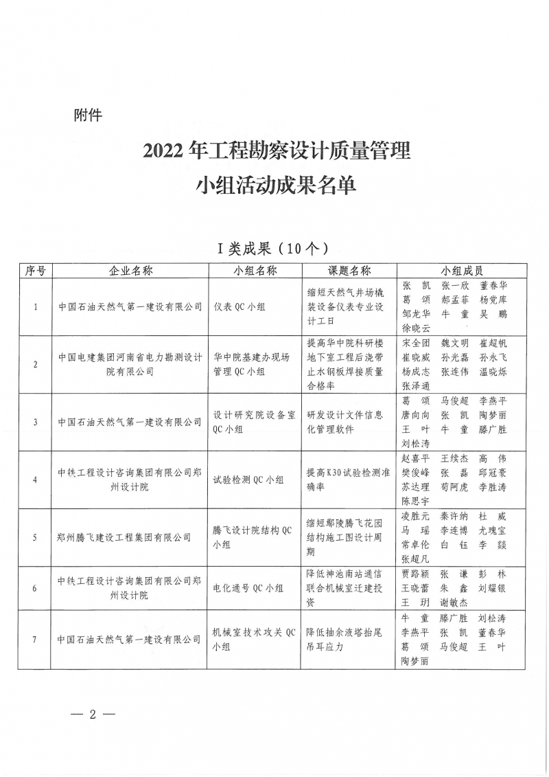 2022年qc公告_頁面_2.jpg