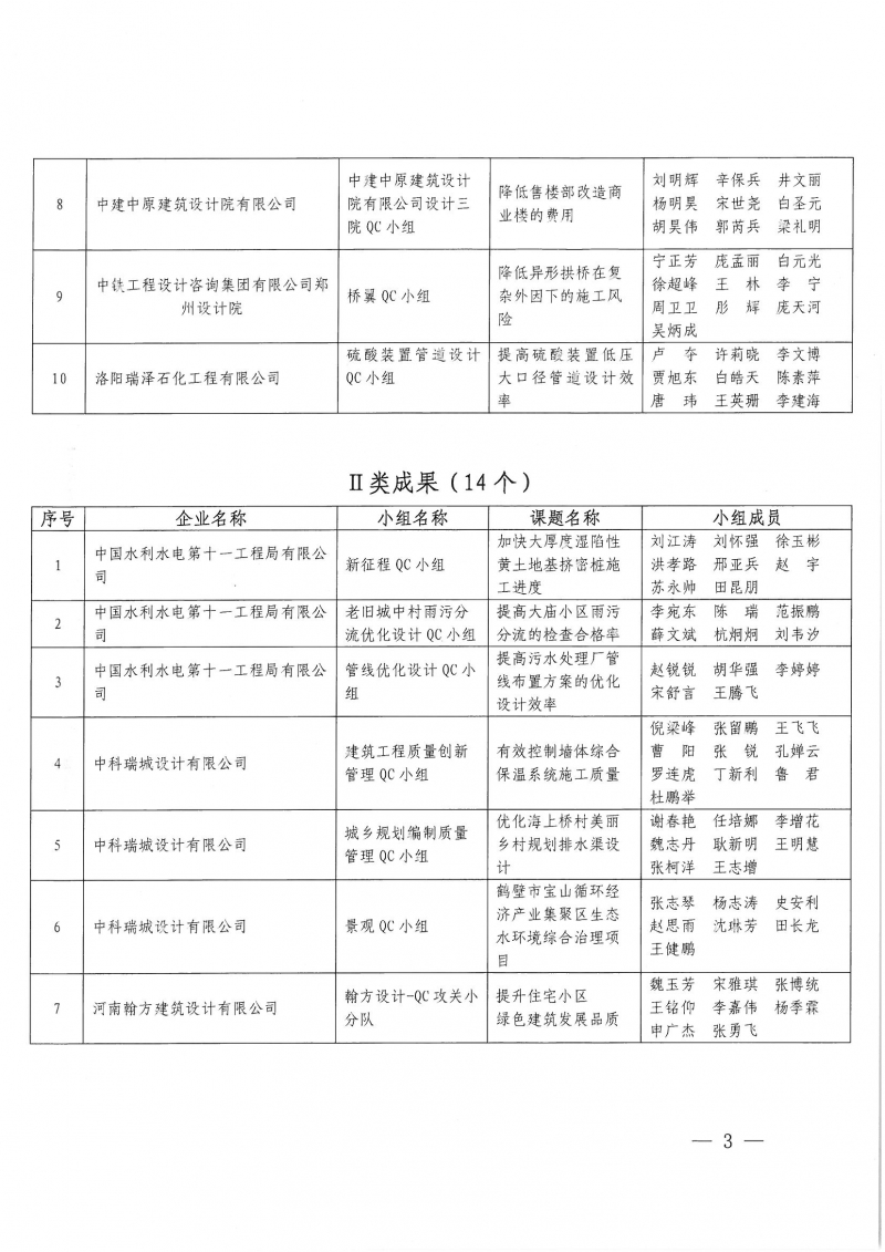 2022年qc公告_頁面_3.jpg