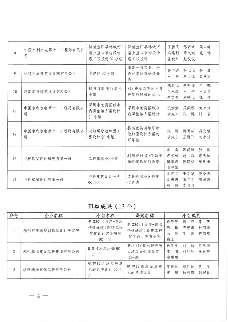 2022年qc公告_頁面_4.jpg