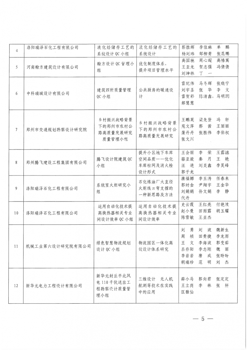 2022年qc公告_頁面_5.jpg