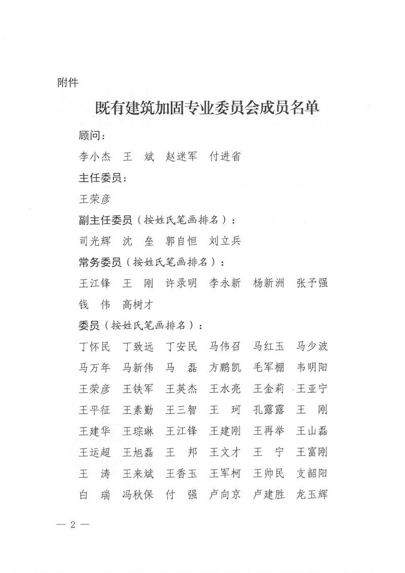 豫建設(shè)協(xié)〔2023〕24號(hào)  關(guān)于公布既有建筑加固專業(yè)委員會(huì)成員名單的通知_頁面_2.jpg