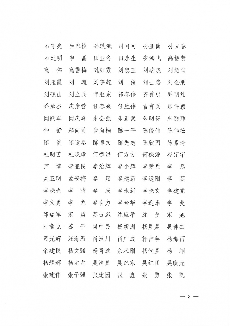 豫建設(shè)協(xié)〔2023〕24號(hào)  關(guān)于公布既有建筑加固專業(yè)委員會(huì)成員名單的通知_頁面_3.jpg