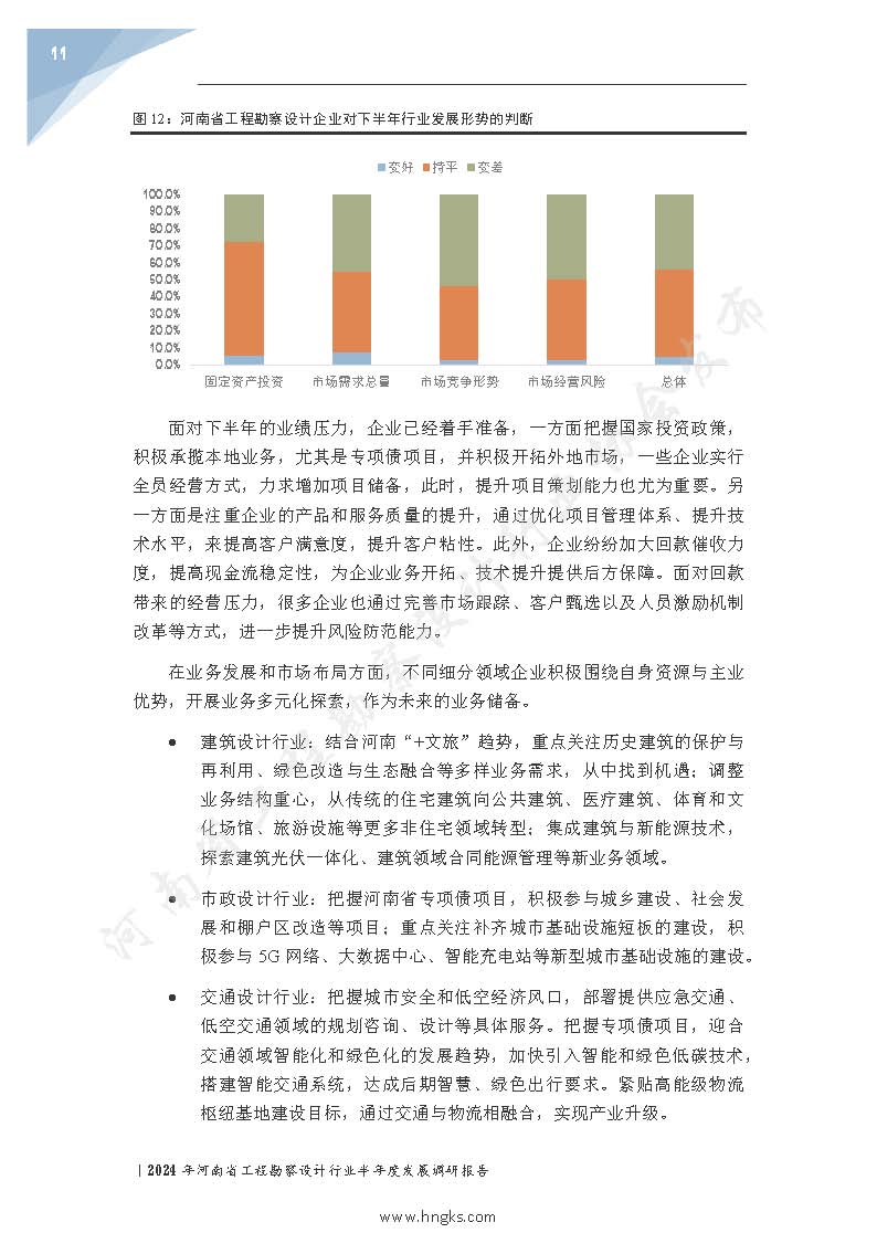 2024年河南省工程勘察設(shè)計(jì)企業(yè)半年度發(fā)展調(diào)研報(bào)告公開版_頁面_13.jpg