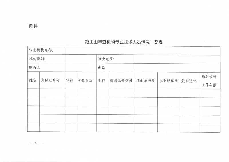 豫建設(shè)協(xié)〔2024〕40號(hào) 關(guān)于召開全省施工圖審查機(jī)構(gòu)負(fù)責(zé)人座談會(huì)的通知_頁面_4.jpg