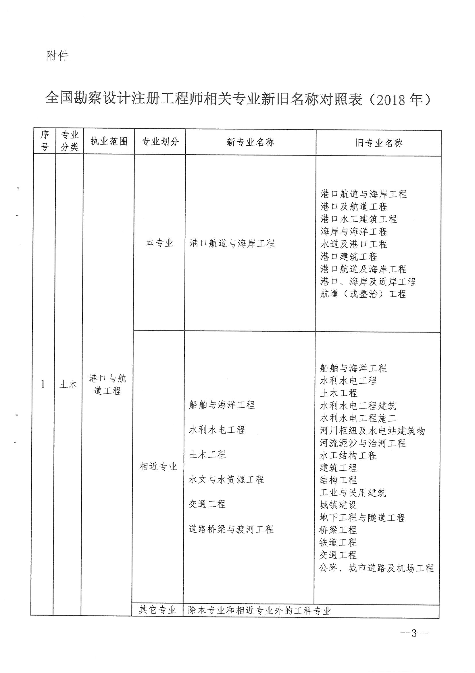 SKMBT_28318081309140_0003.jpg