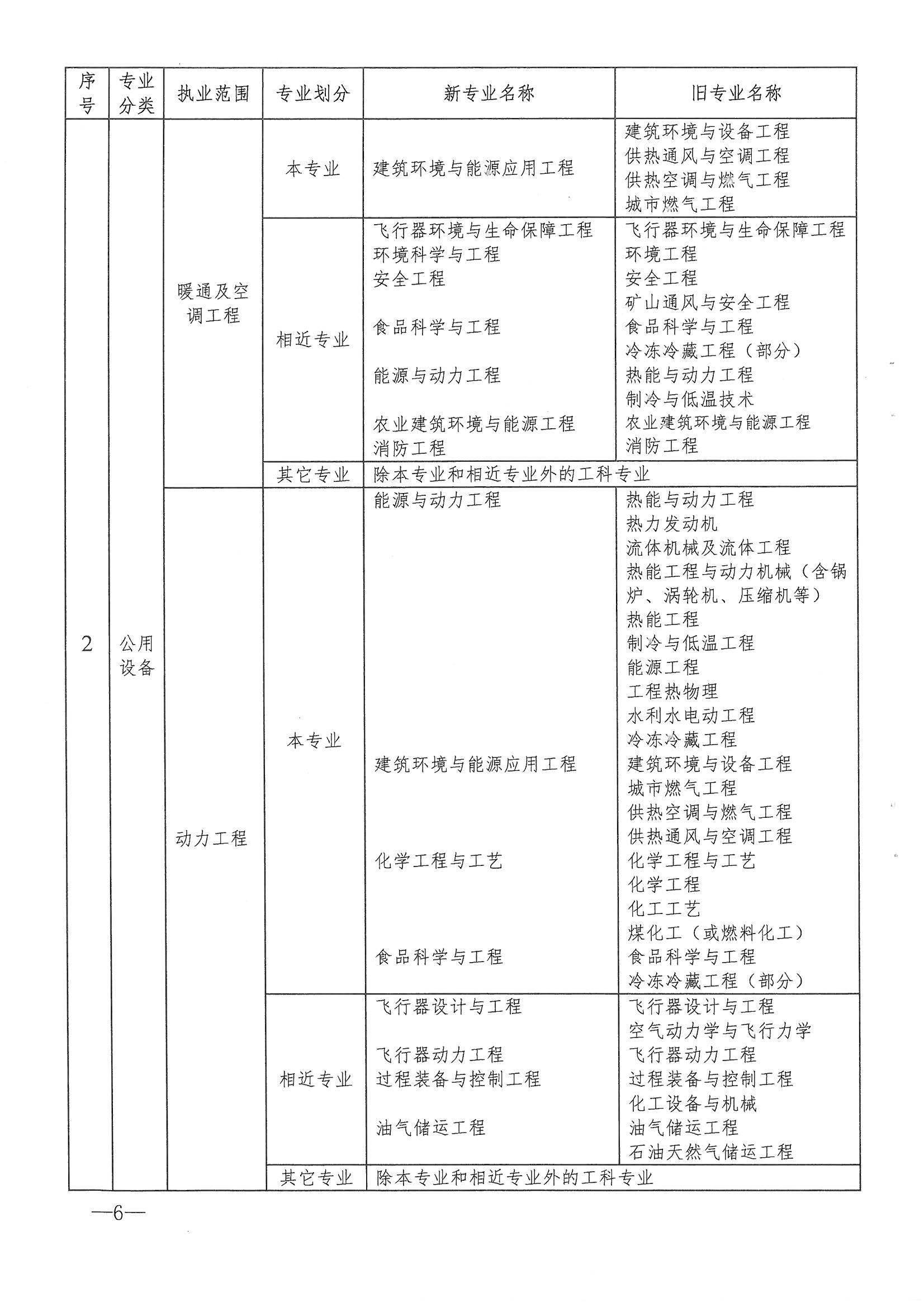 SKMBT_28318081309140_0006.jpg