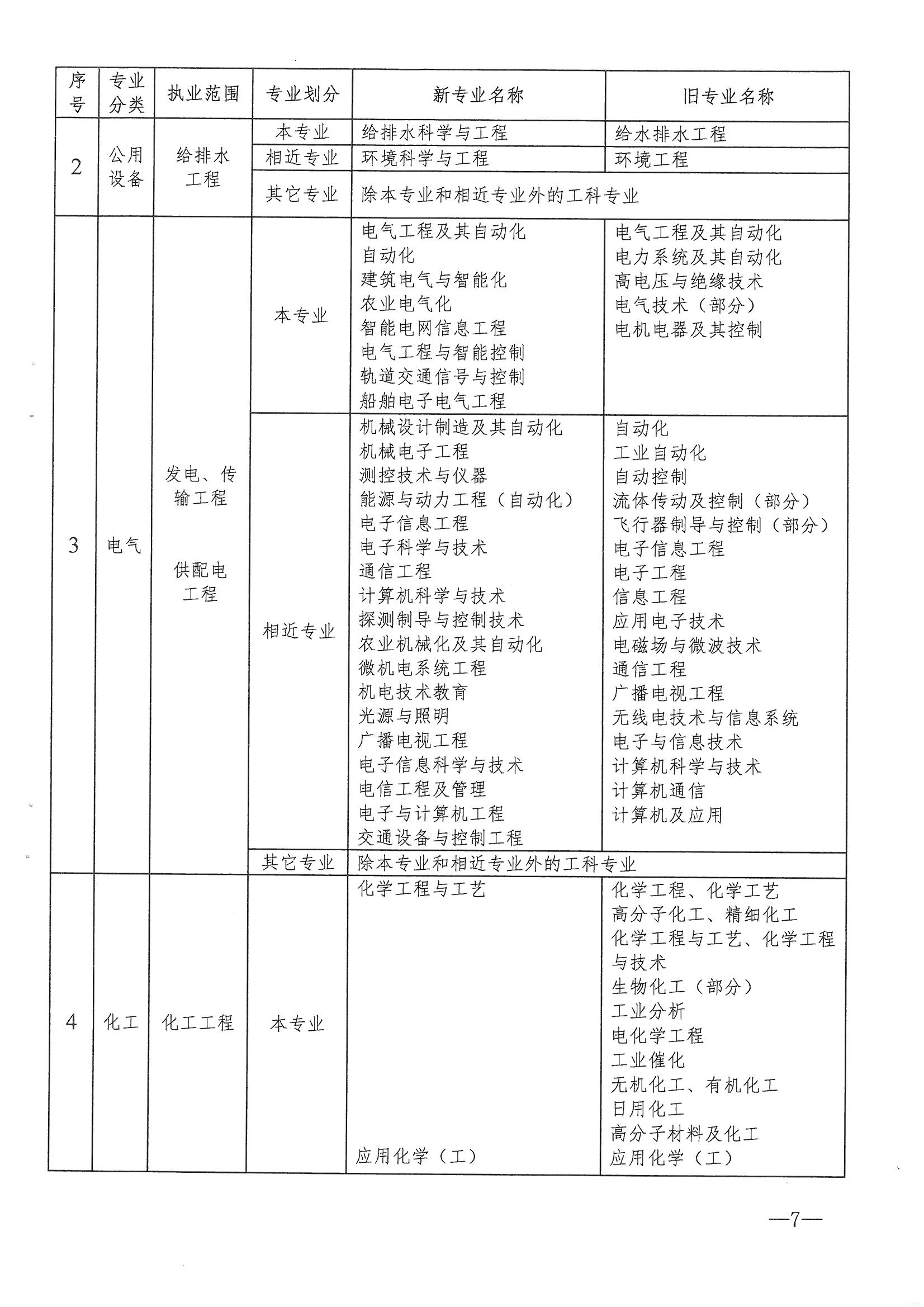SKMBT_28318081309140_0007.jpg