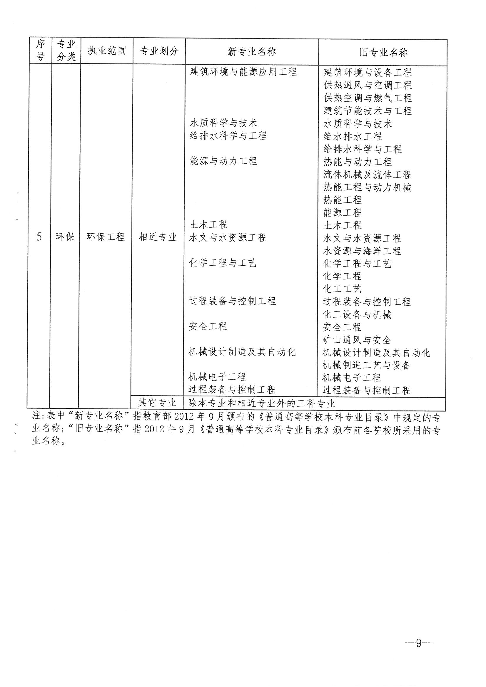 SKMBT_28318081309140_0009.jpg