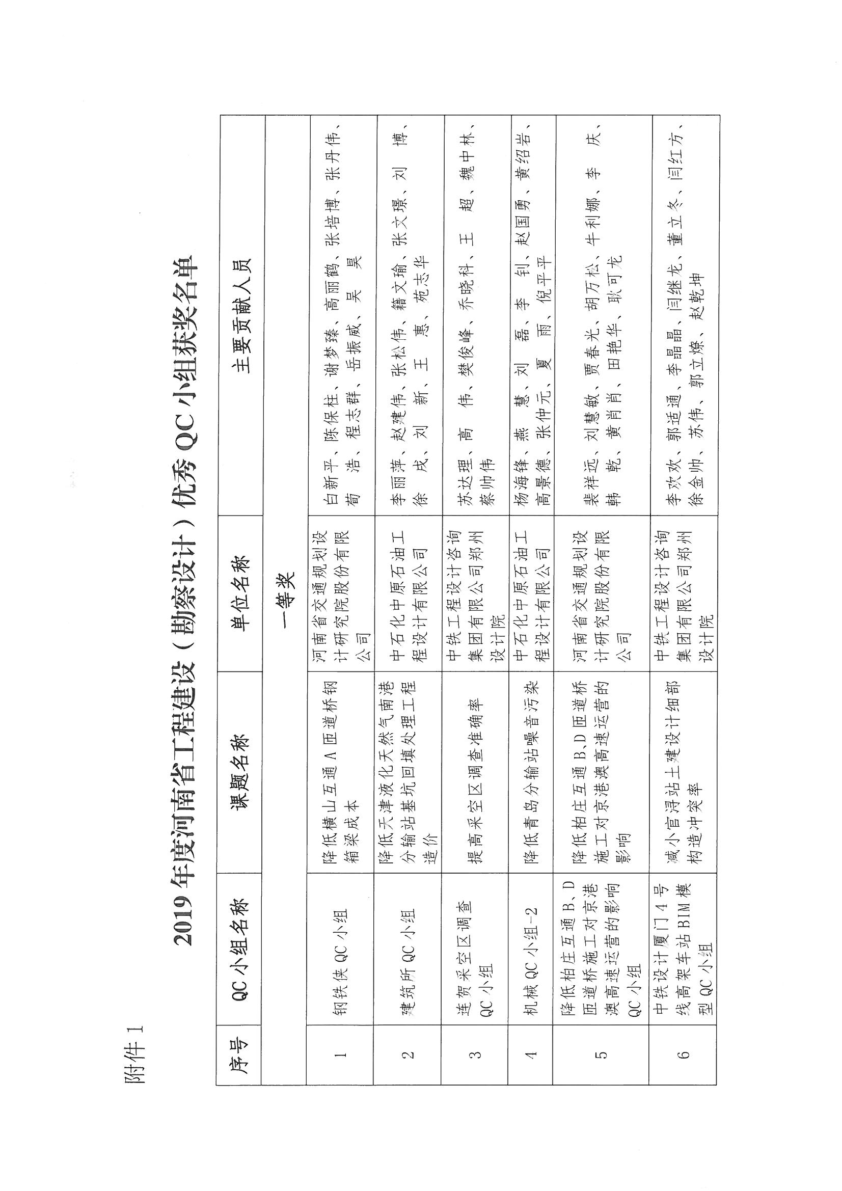 SKMBT_28319050815280_0003.jpg