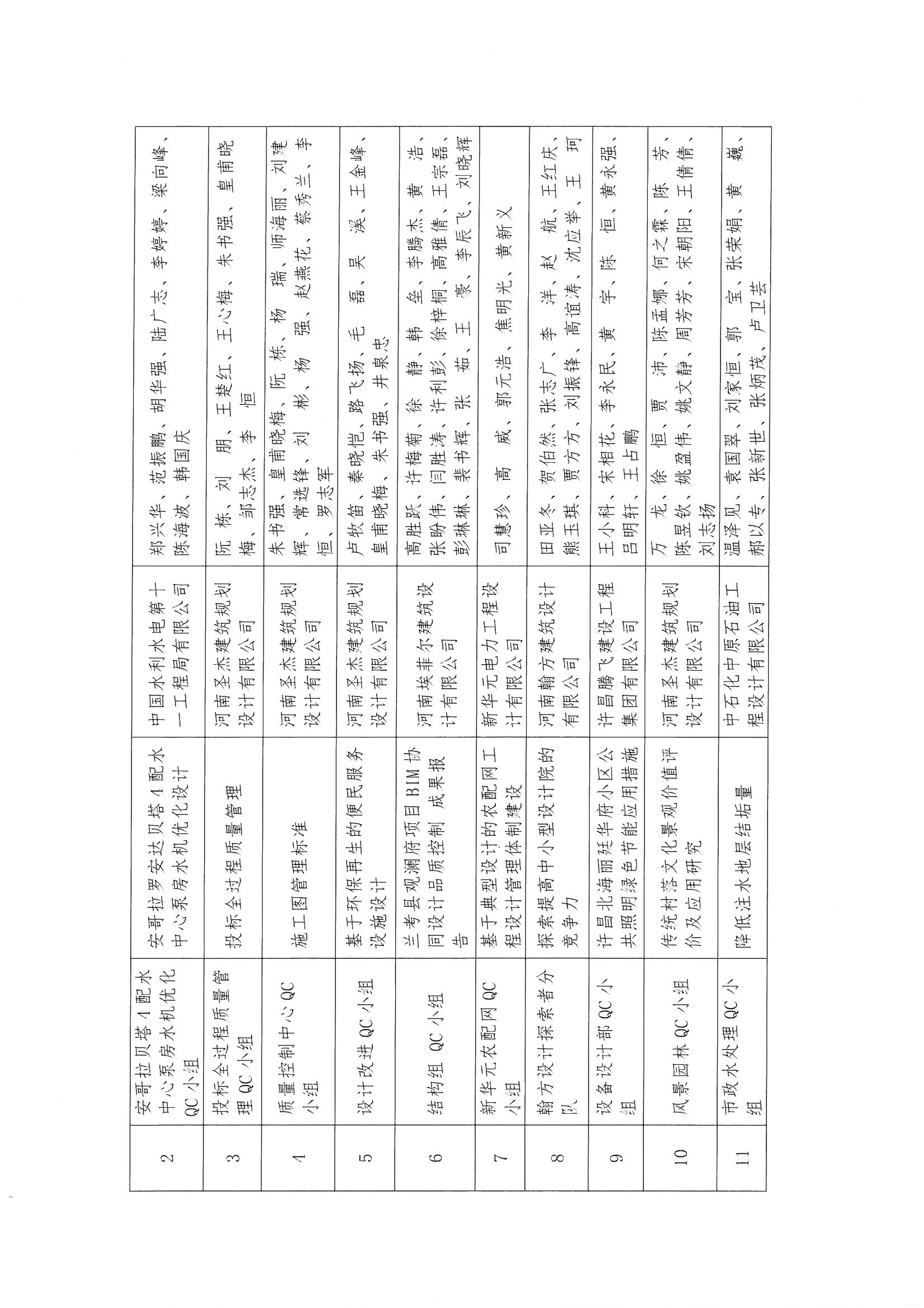 SKMBT_28319050815280_0006.jpg
