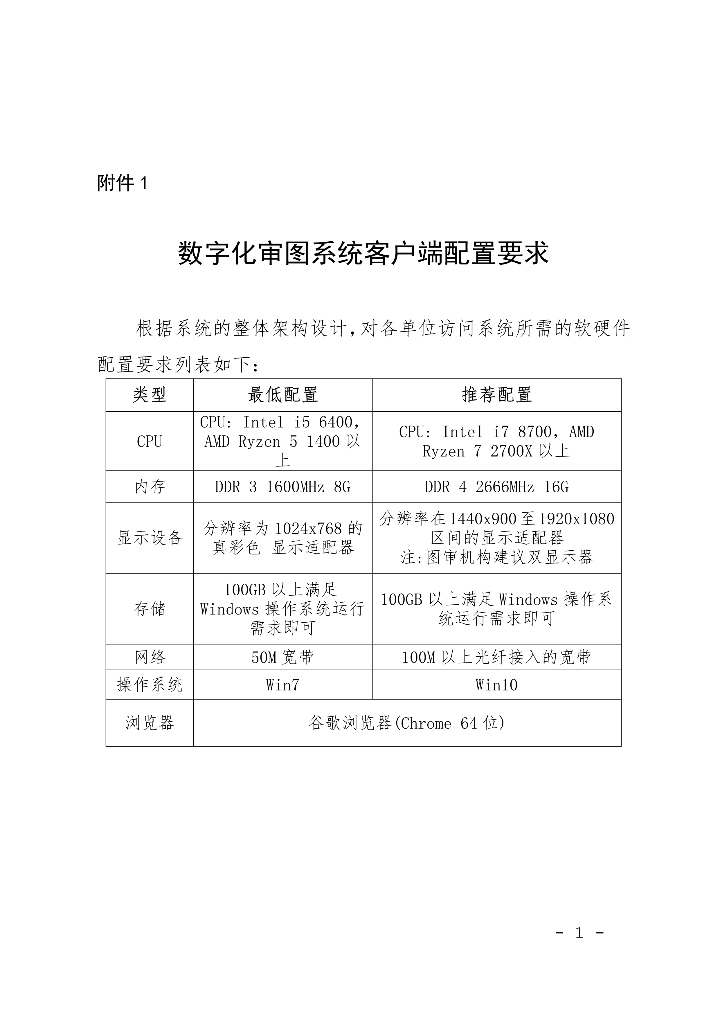 附件一_1.jpg