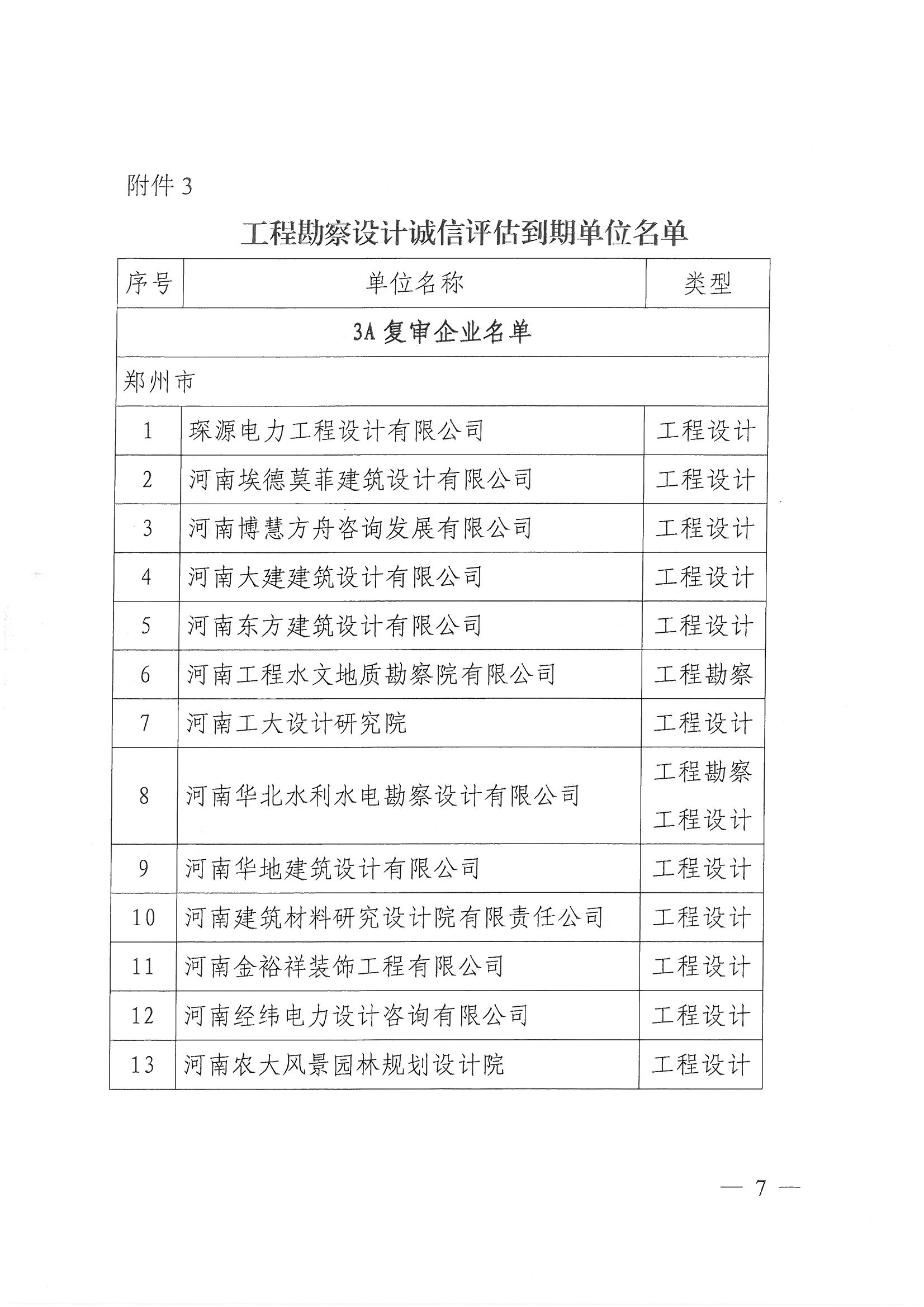 SKMBT_28320042811140_頁(yè)面_07.jpg