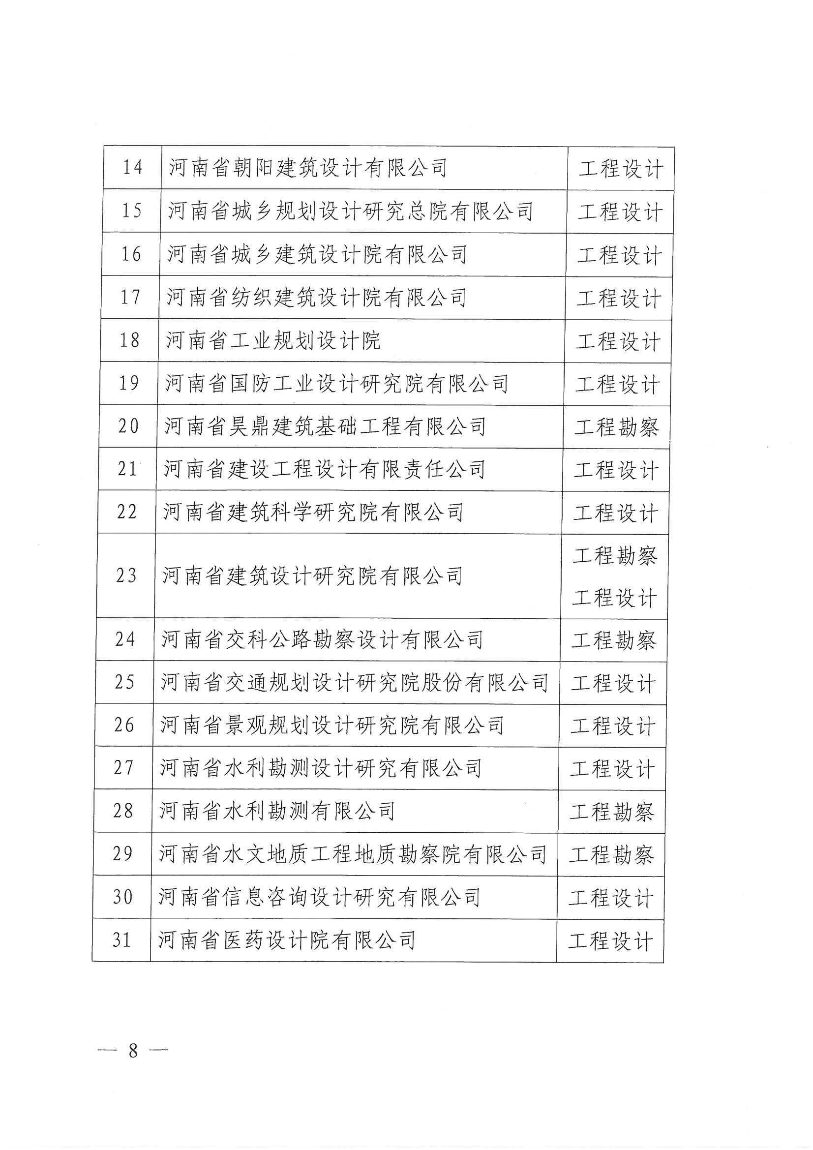 SKMBT_28320042811140_頁(yè)面_08.jpg