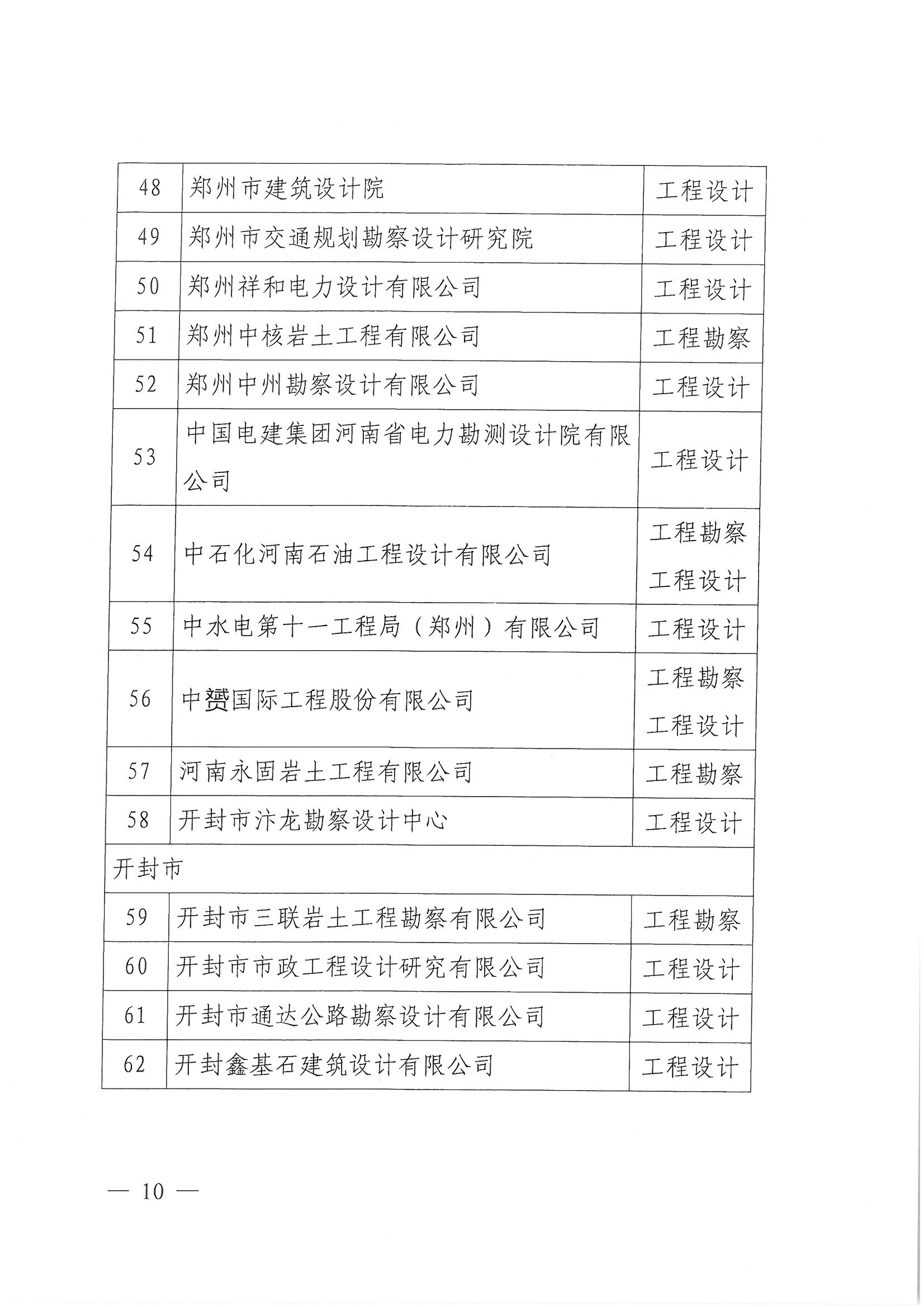 SKMBT_28320042811140_頁(yè)面_10.jpg