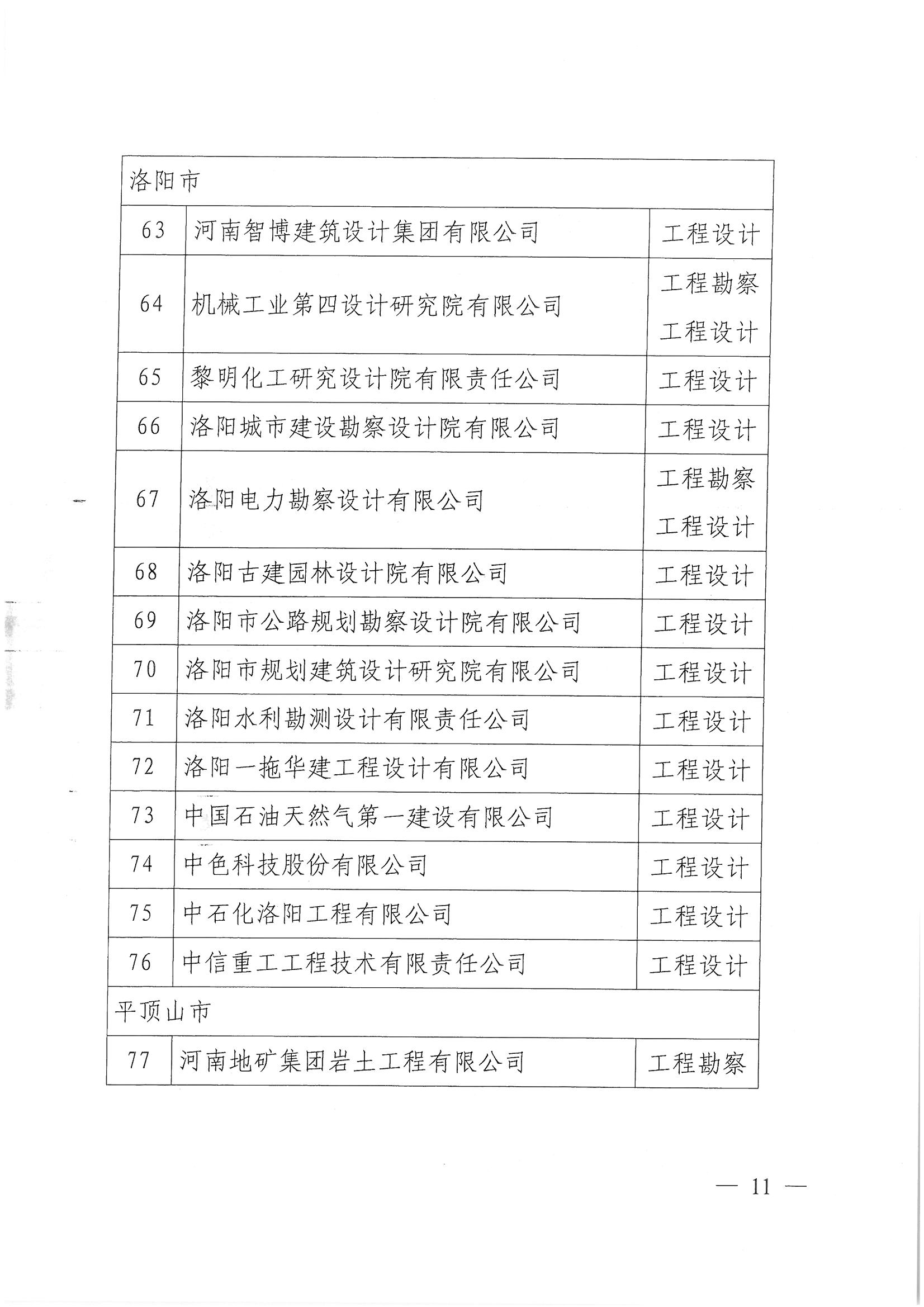 SKMBT_28320042811140_頁(yè)面_11.jpg