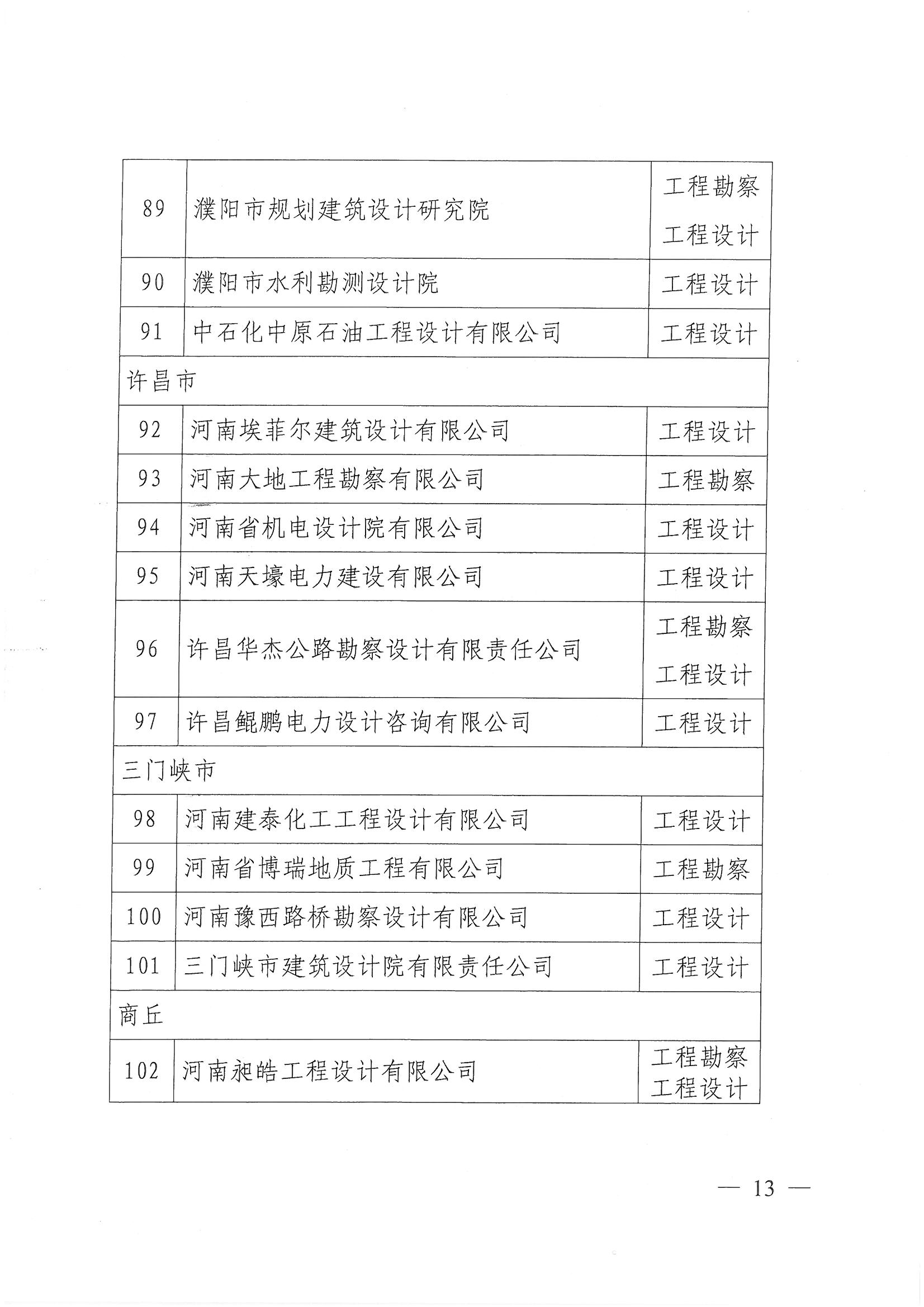 SKMBT_28320042811140_頁(yè)面_13.jpg