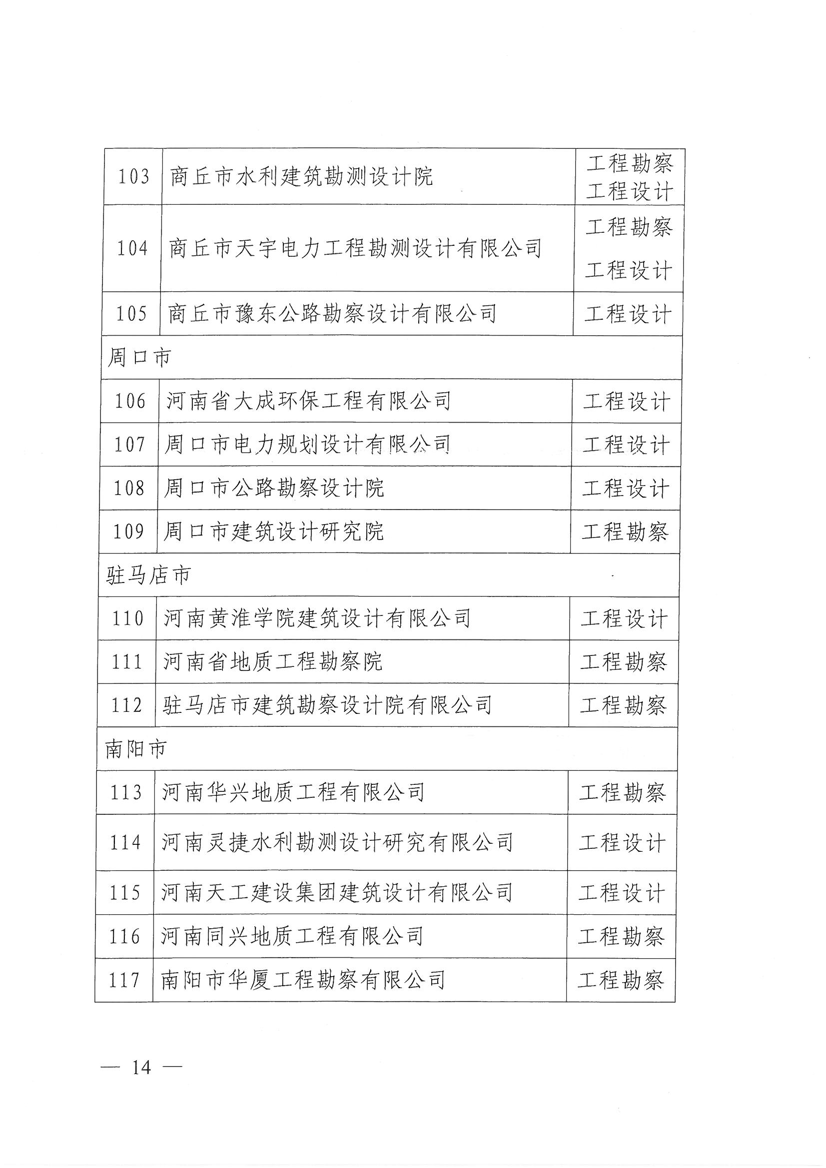 SKMBT_28320042811140_頁(yè)面_14.jpg
