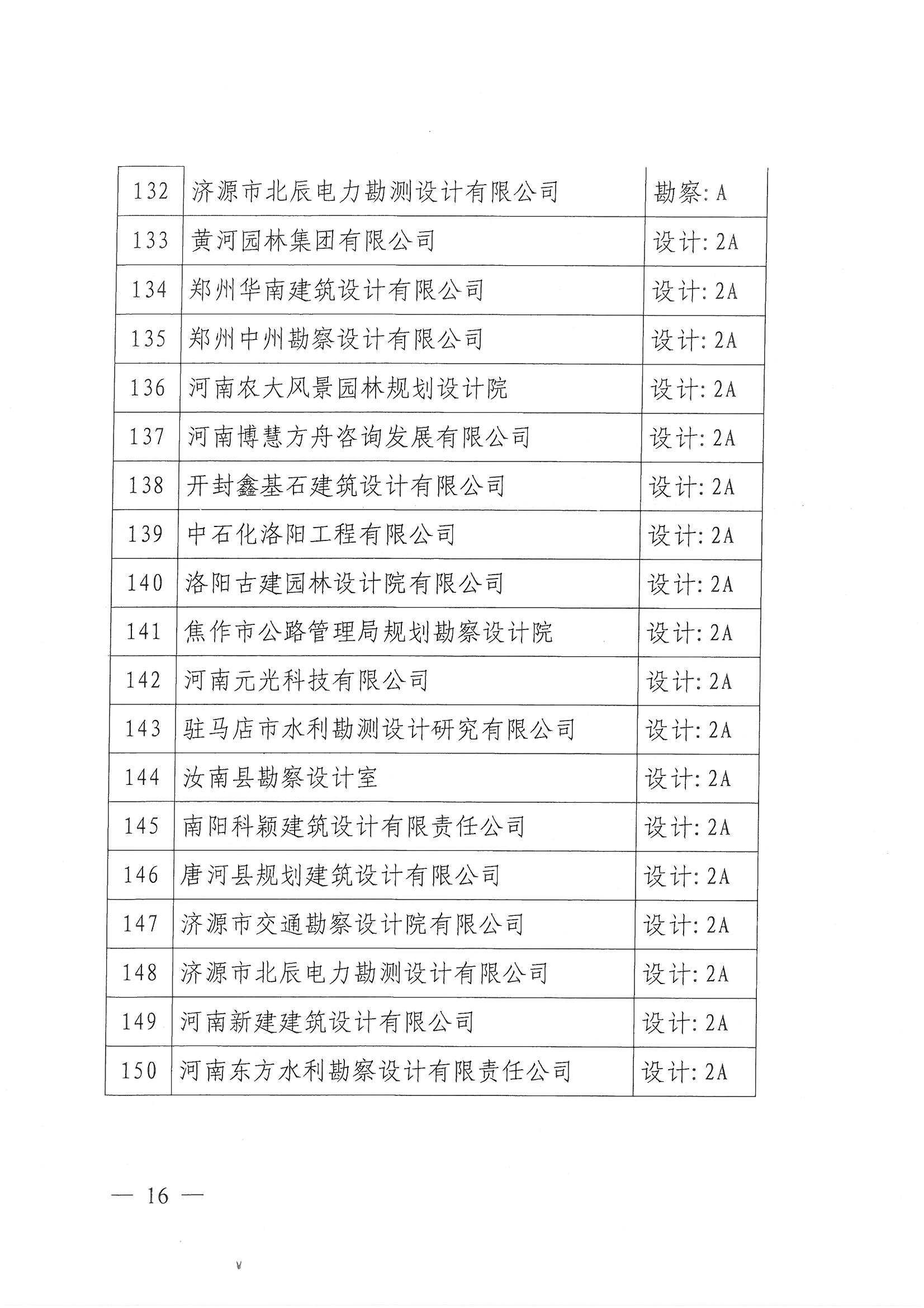 SKMBT_28320042811140_頁(yè)面_16.jpg