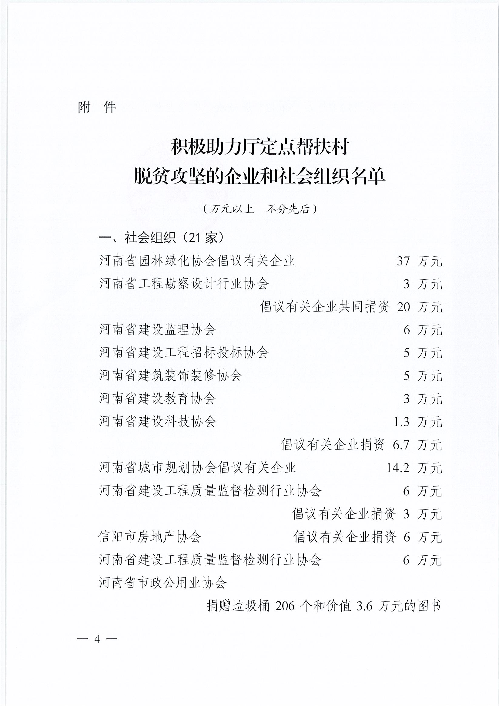 20200528關(guān)于表?yè)P(yáng)積極助力廳定點(diǎn)幫扶村脫貧攻堅(jiān)的企業(yè)和社會(huì)組織的通報(bào)_頁(yè)面_4.jpg