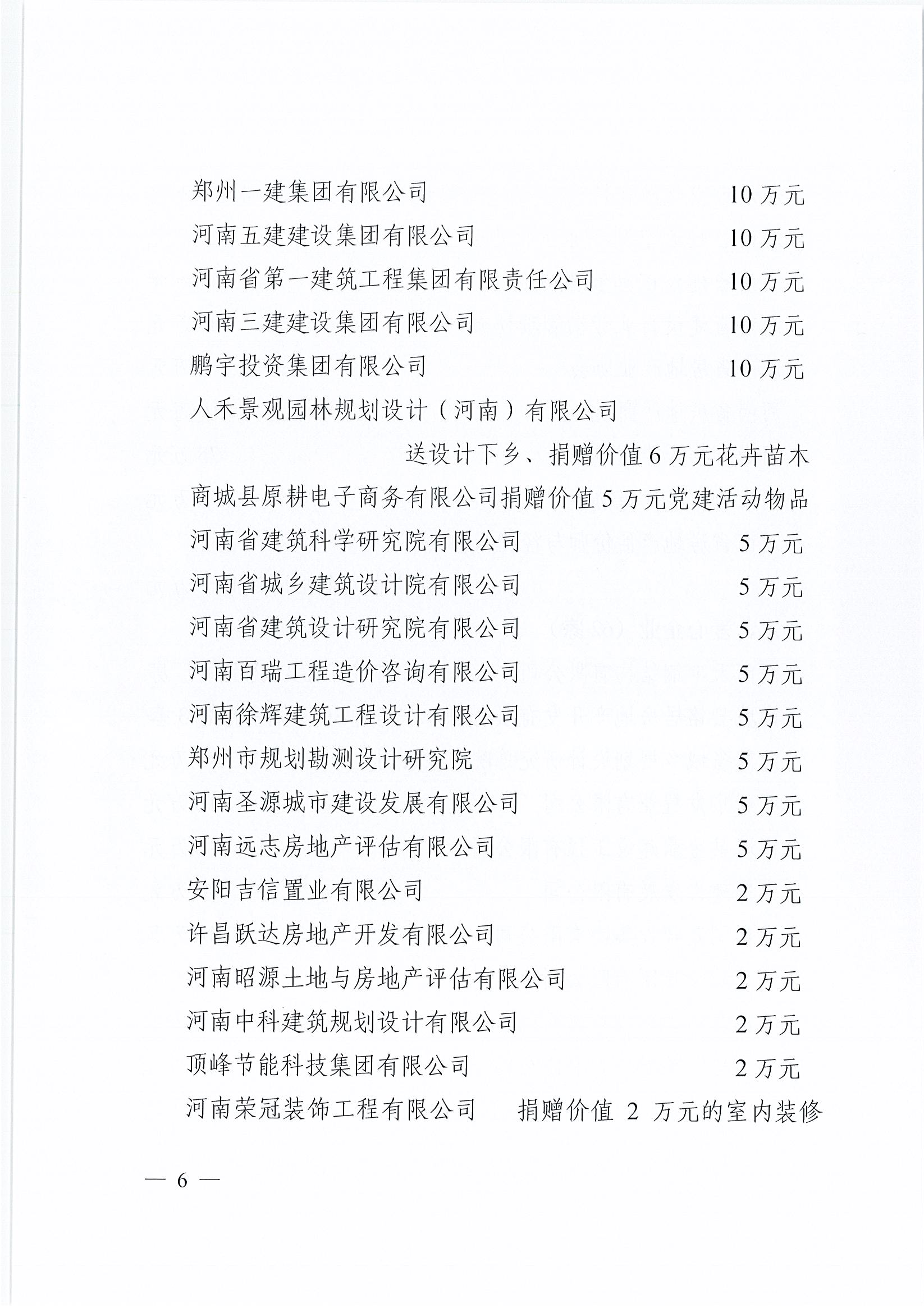 20200528關(guān)于表?yè)P(yáng)積極助力廳定點(diǎn)幫扶村脫貧攻堅(jiān)的企業(yè)和社會(huì)組織的通報(bào)_頁(yè)面_6.jpg