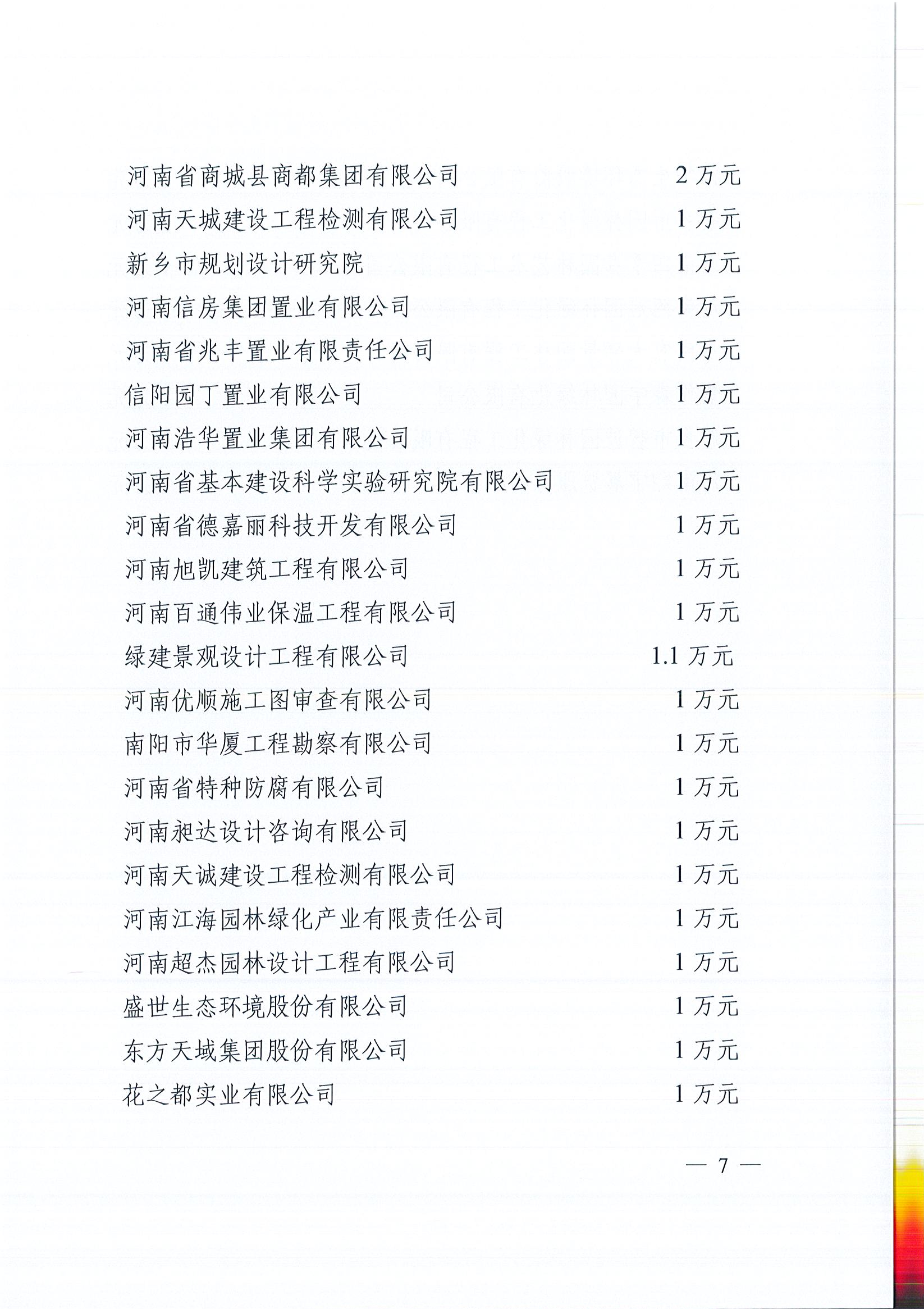 20200528關(guān)于表?yè)P(yáng)積極助力廳定點(diǎn)幫扶村脫貧攻堅(jiān)的企業(yè)和社會(huì)組織的通報(bào)_頁(yè)面_7.jpg