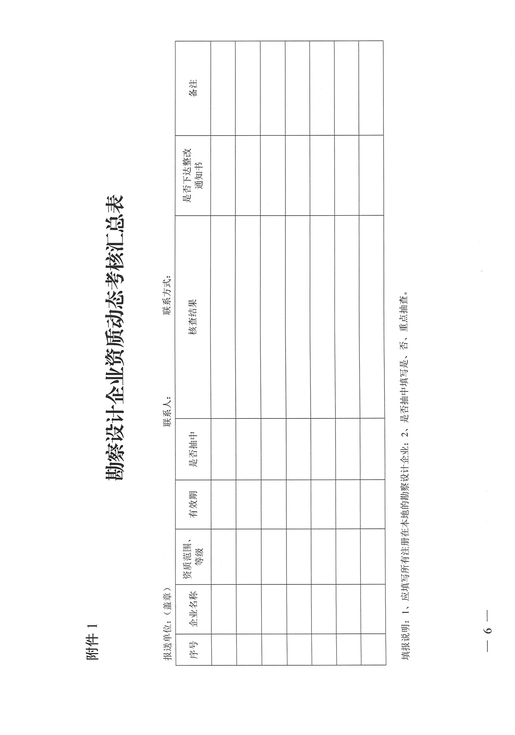 關于組織開展2020年度勘察設計市場和質量_頁面_06.jpg