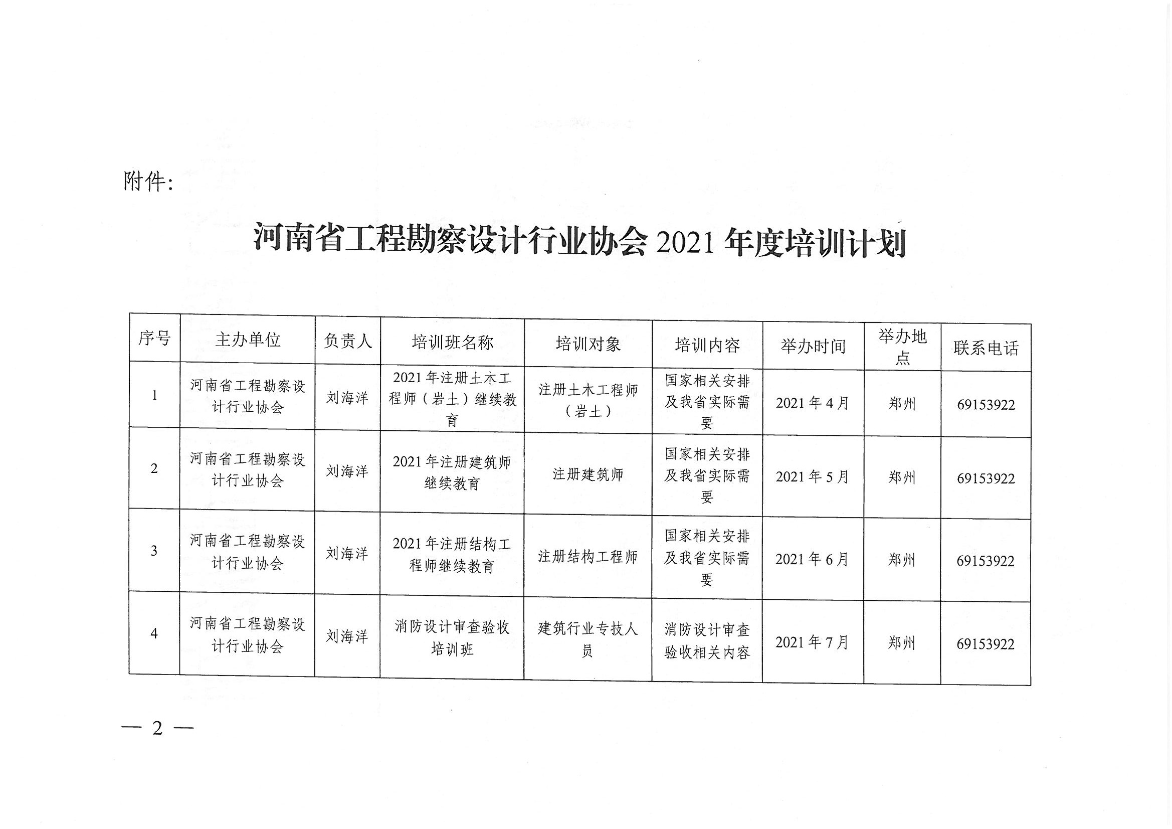 2021年培訓(xùn)計(jì)劃_頁面_2.jpg