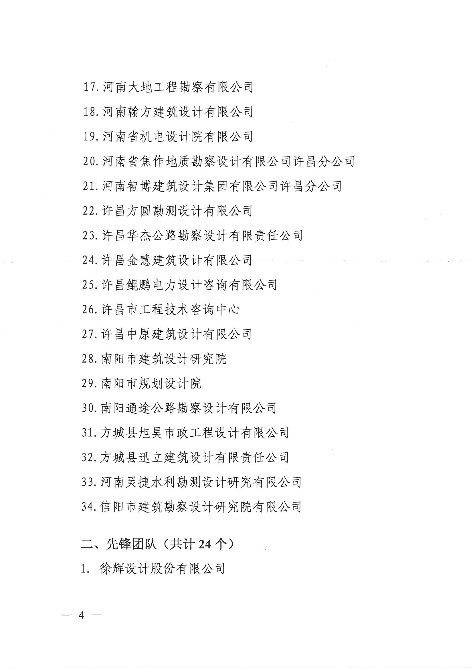 豫設(shè)協(xié)[2020]28號(hào)文[1]_頁(yè)面_04.jpg