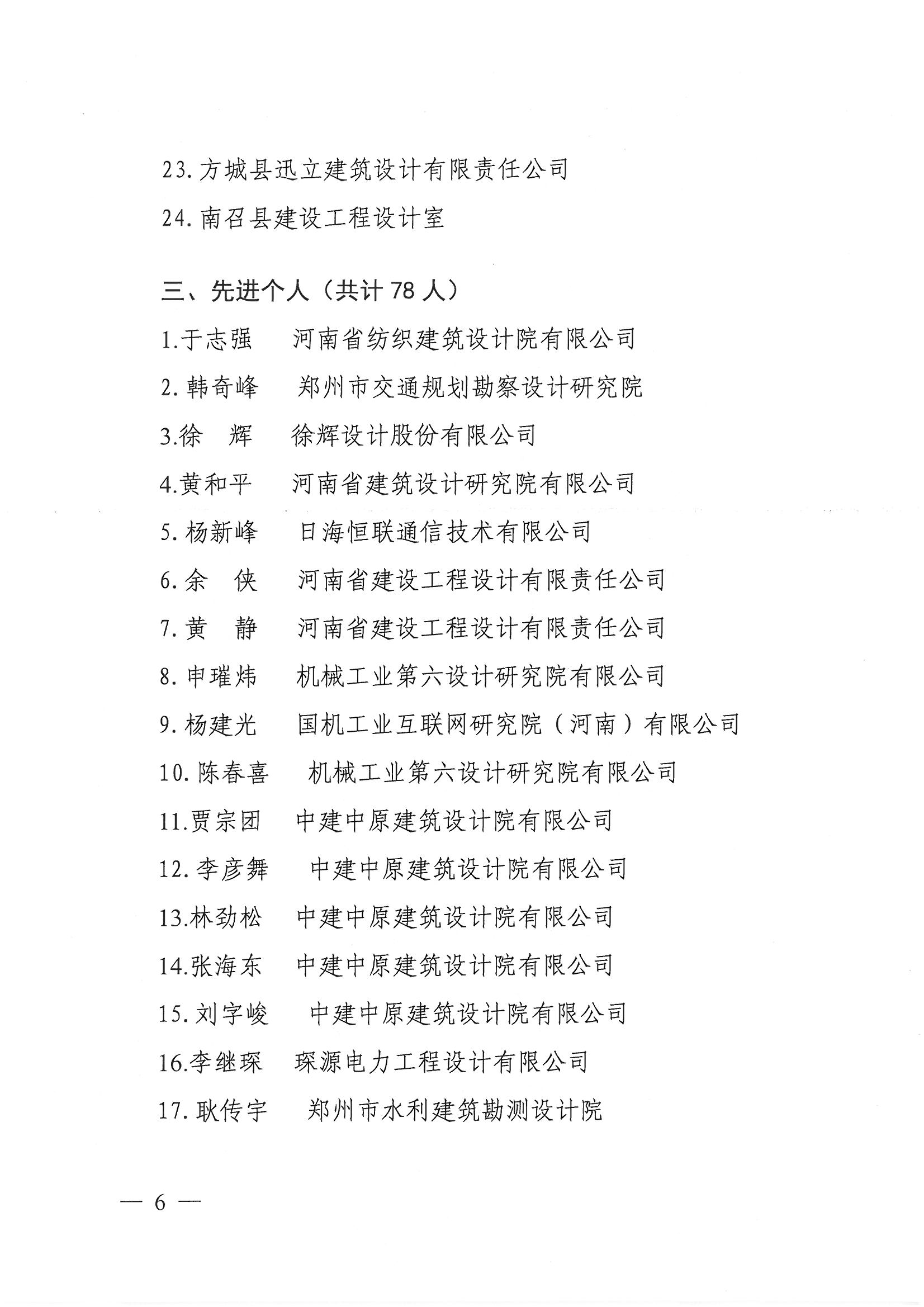 豫設(shè)協(xié)[2020]28號(hào)文[1]_頁(yè)面_06.jpg