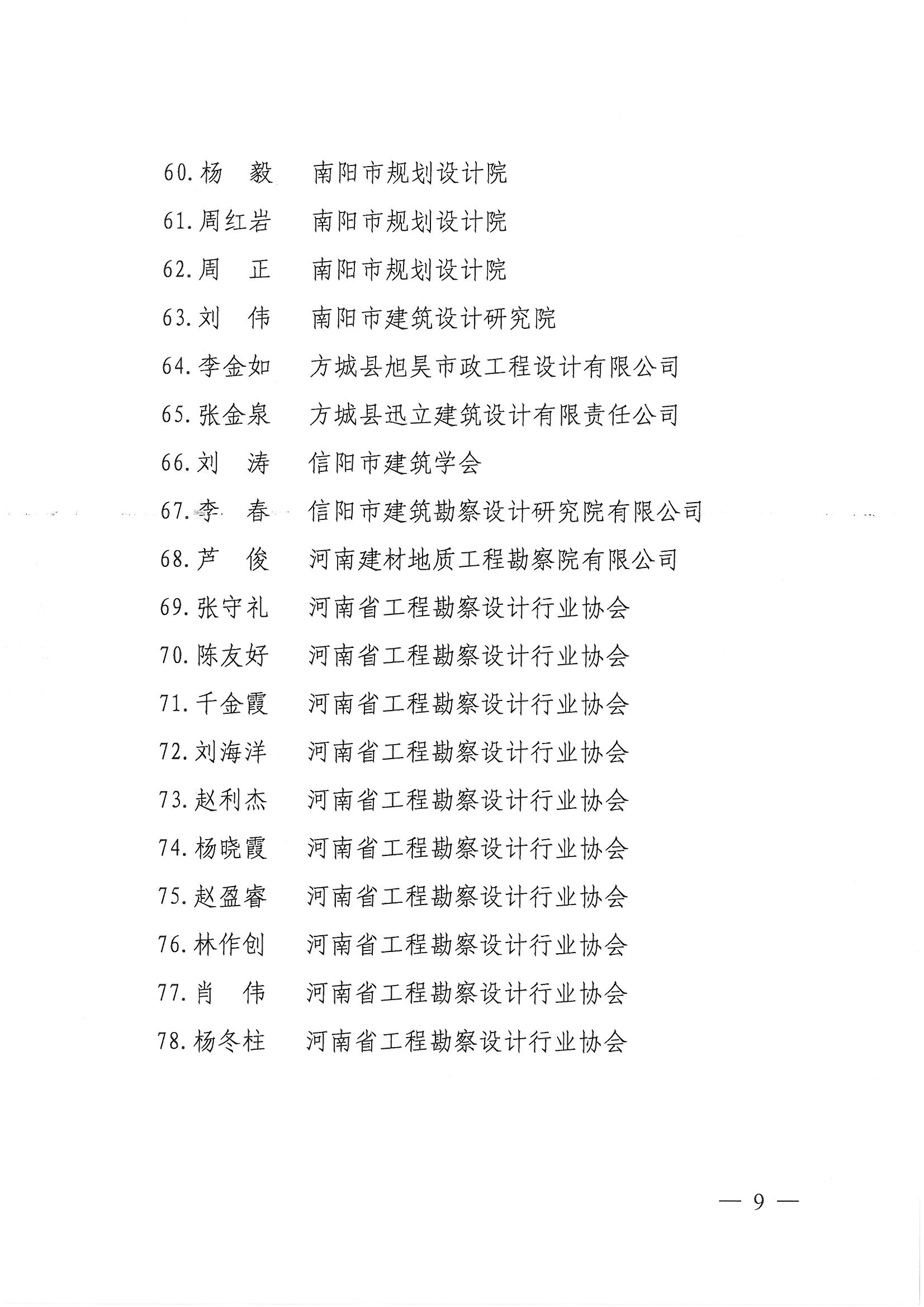 豫設(shè)協(xié)[2020]28號(hào)文[1]_頁(yè)面_09.jpg