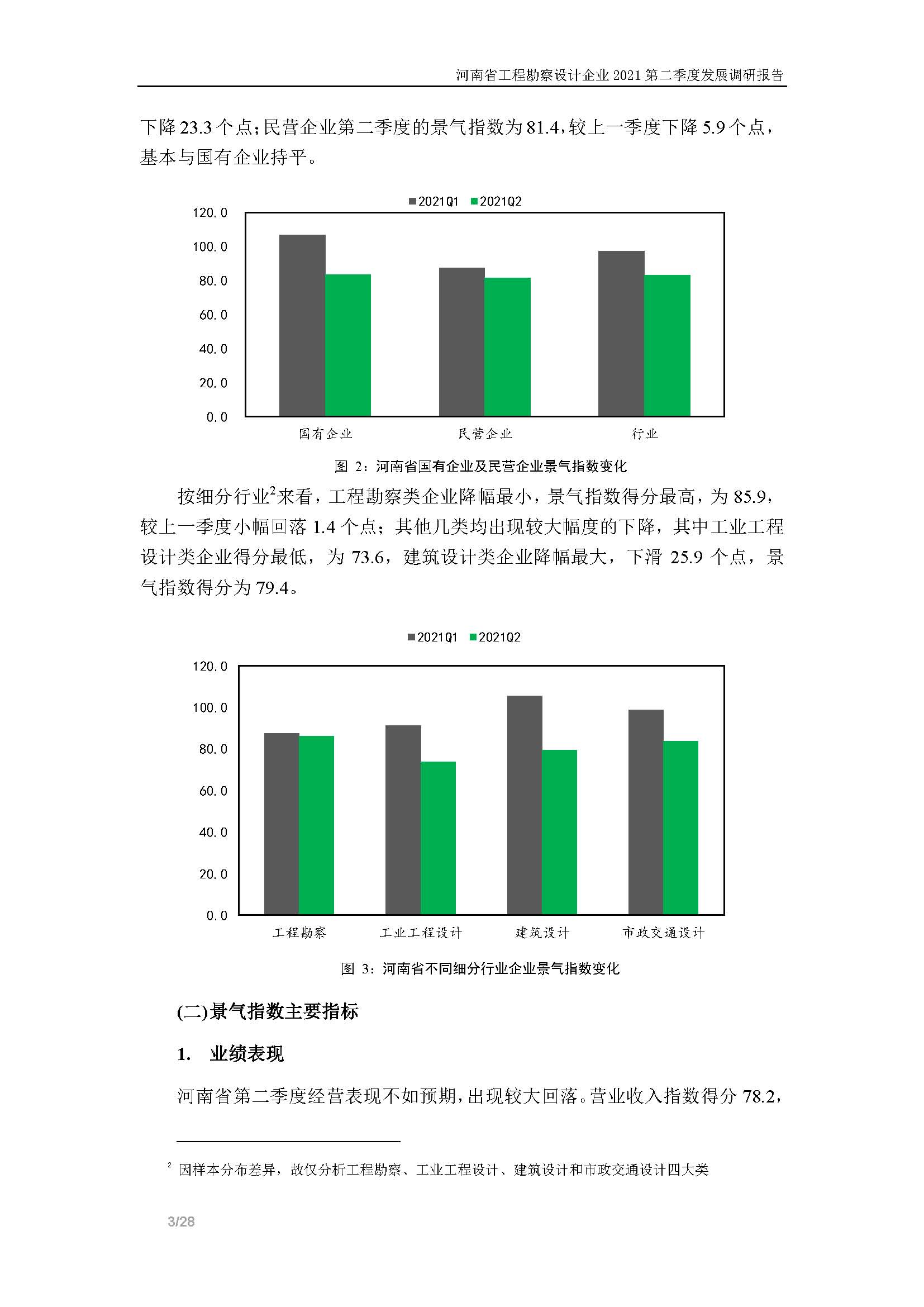 河南省工程勘察設(shè)計(jì)企業(yè)2021第二季度發(fā)展調(diào)研報(bào)告-公開版_頁(yè)面_04.jpg