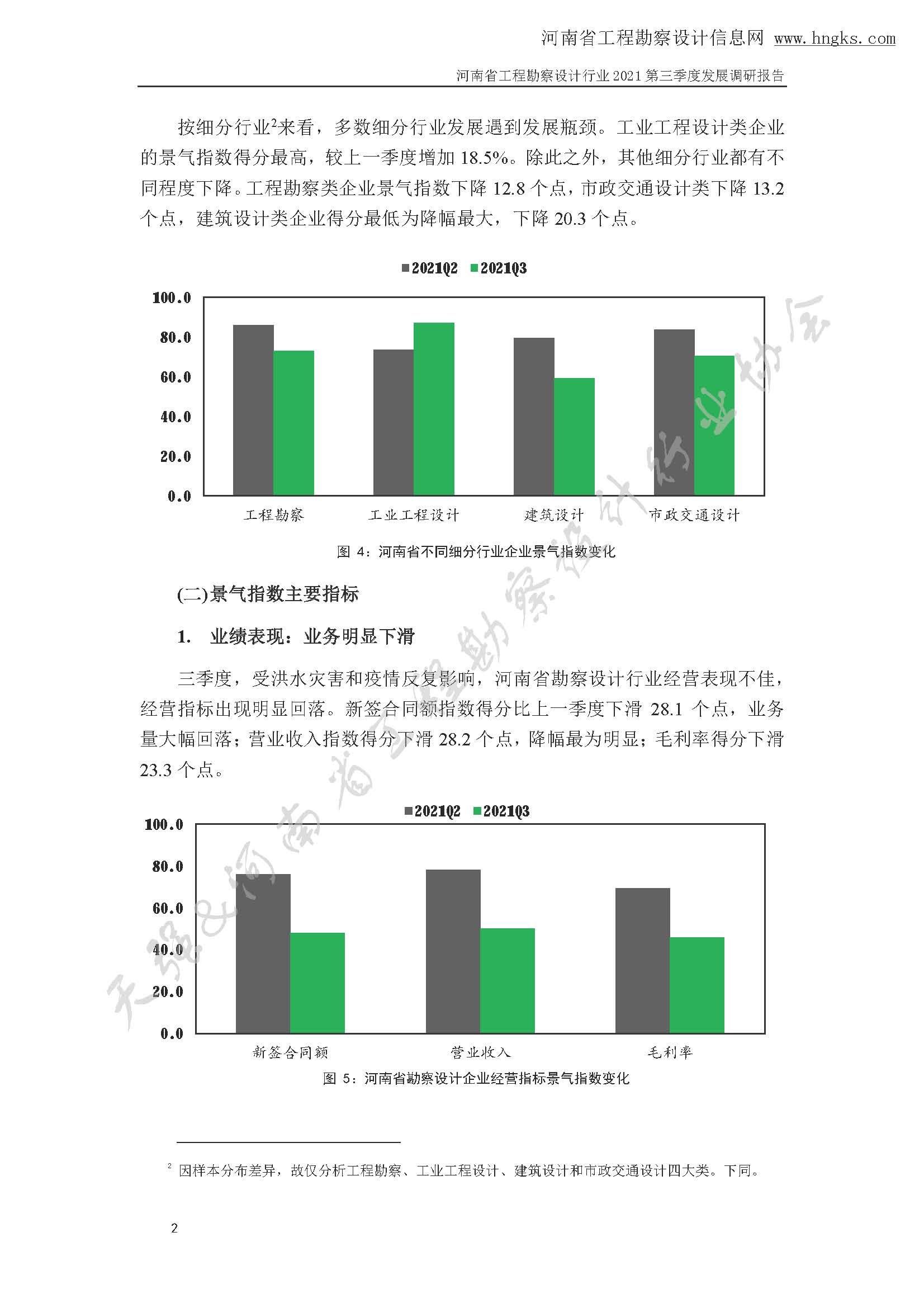 河南省工程勘察設(shè)計(jì)企業(yè)2021年第三季度發(fā)展調(diào)研報(bào)告-公開版_頁面_05.jpg