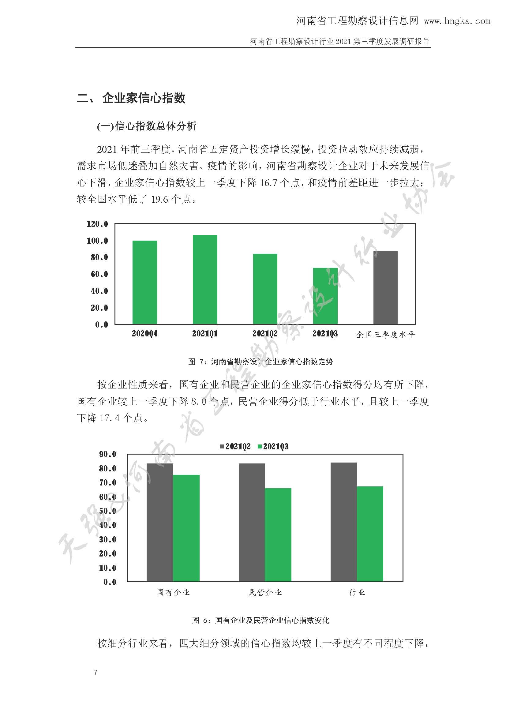 河南省工程勘察設(shè)計(jì)企業(yè)2021年第三季度發(fā)展調(diào)研報(bào)告-公開版_頁面_10.jpg