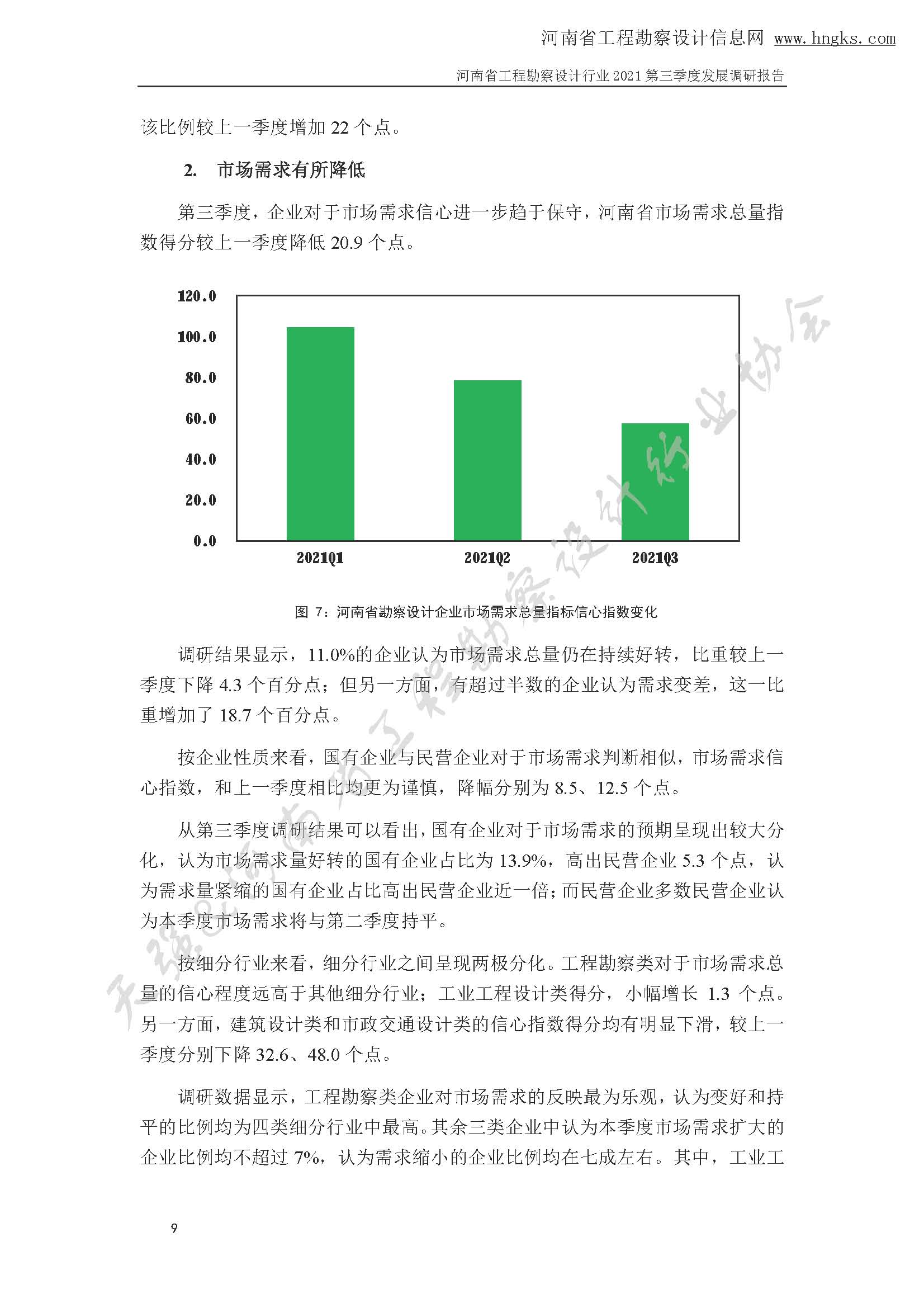 河南省工程勘察設(shè)計(jì)企業(yè)2021年第三季度發(fā)展調(diào)研報(bào)告-公開版_頁面_12.jpg