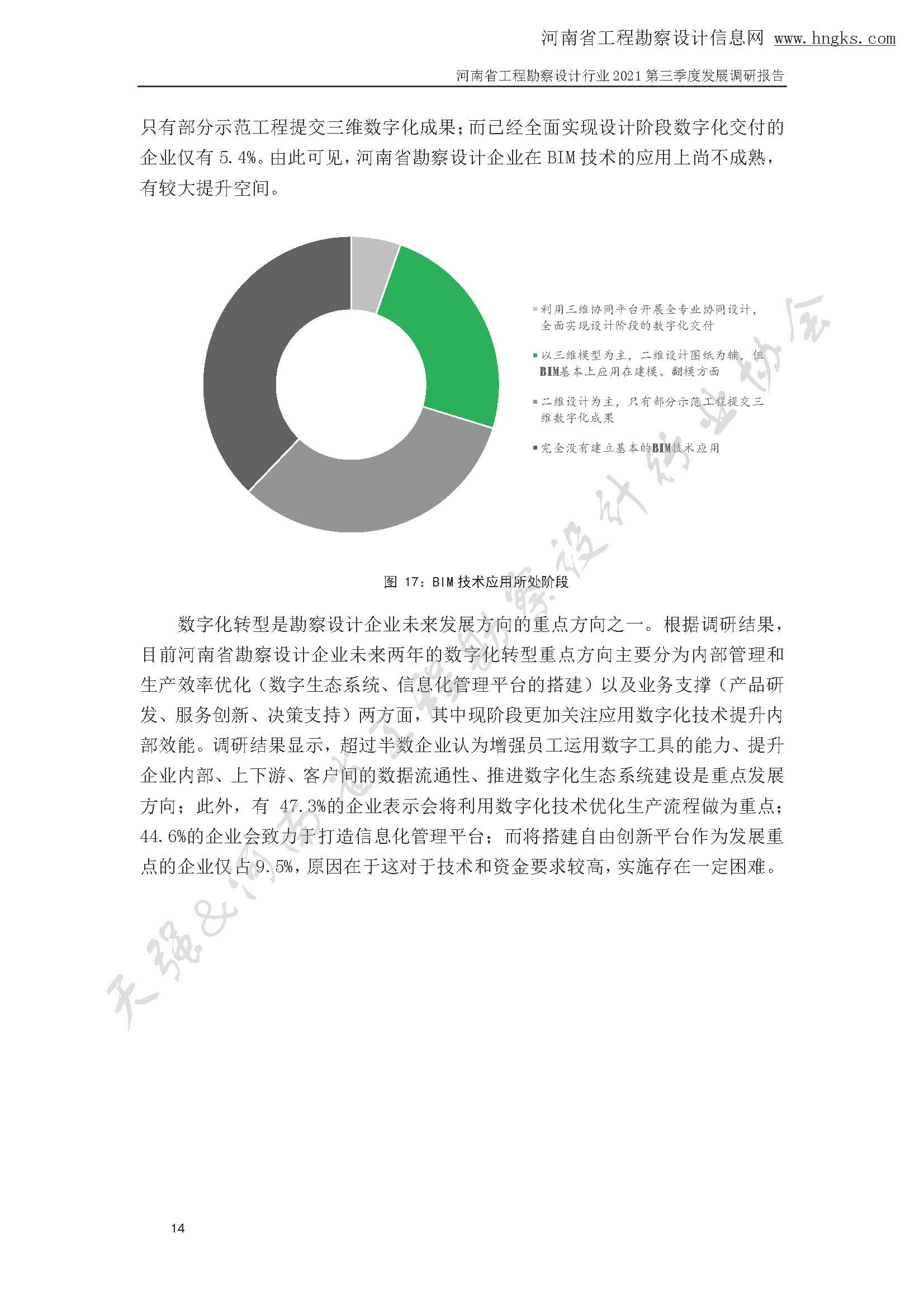 河南省工程勘察設(shè)計(jì)企業(yè)2021年第三季度發(fā)展調(diào)研報(bào)告-公開版_頁面_17.jpg