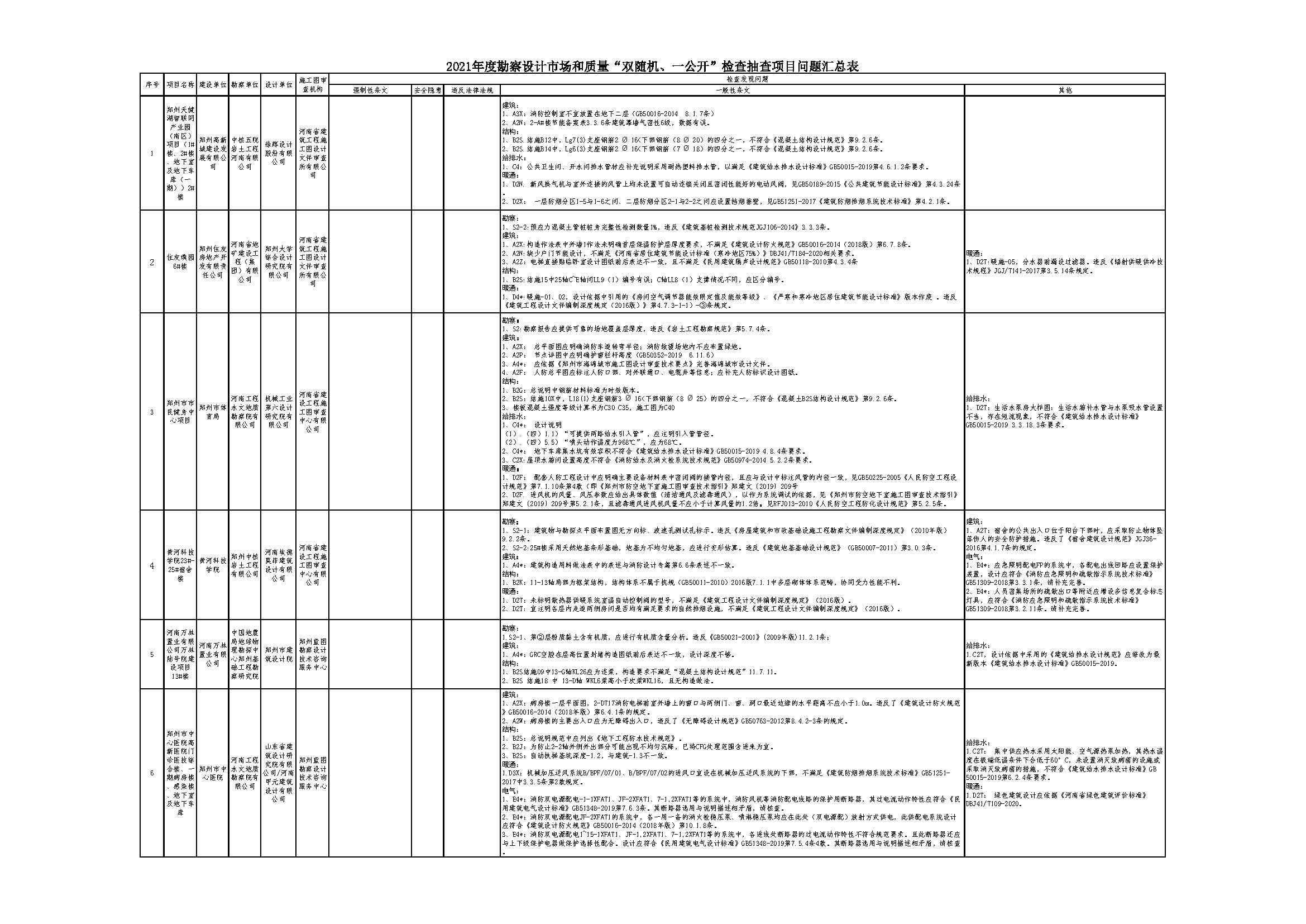 08164120ig7q_頁(yè)面_1.jpg
